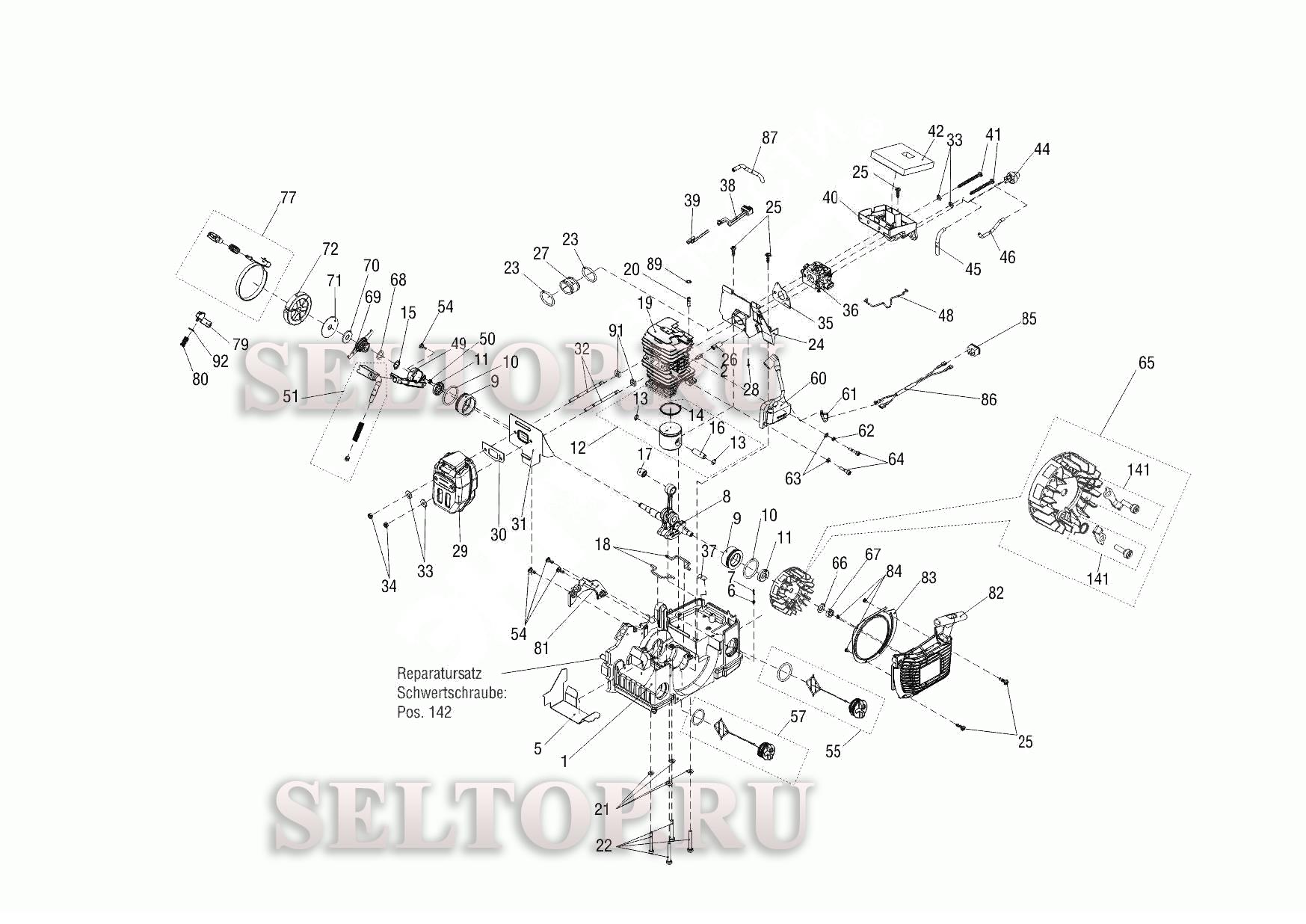 Ремонт бензопил Невский район в СПБ Мастерская сервис Дыбенко Кудрово