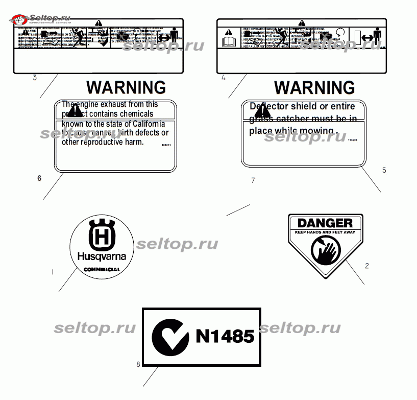 Информационные таблички для газонокосилки Husqvarna W 53 CSB