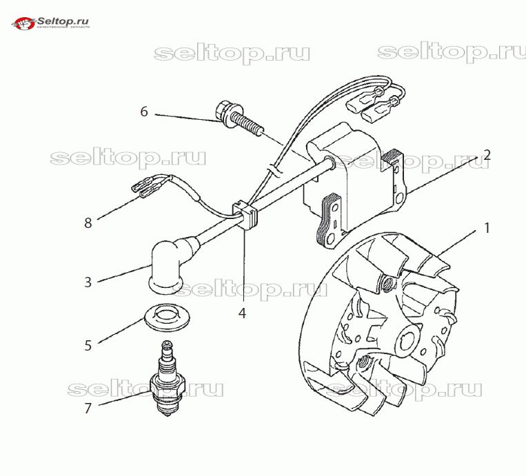 Как подключить провода на триммере Маховик, модуль зажигания для Makita BCM 4300