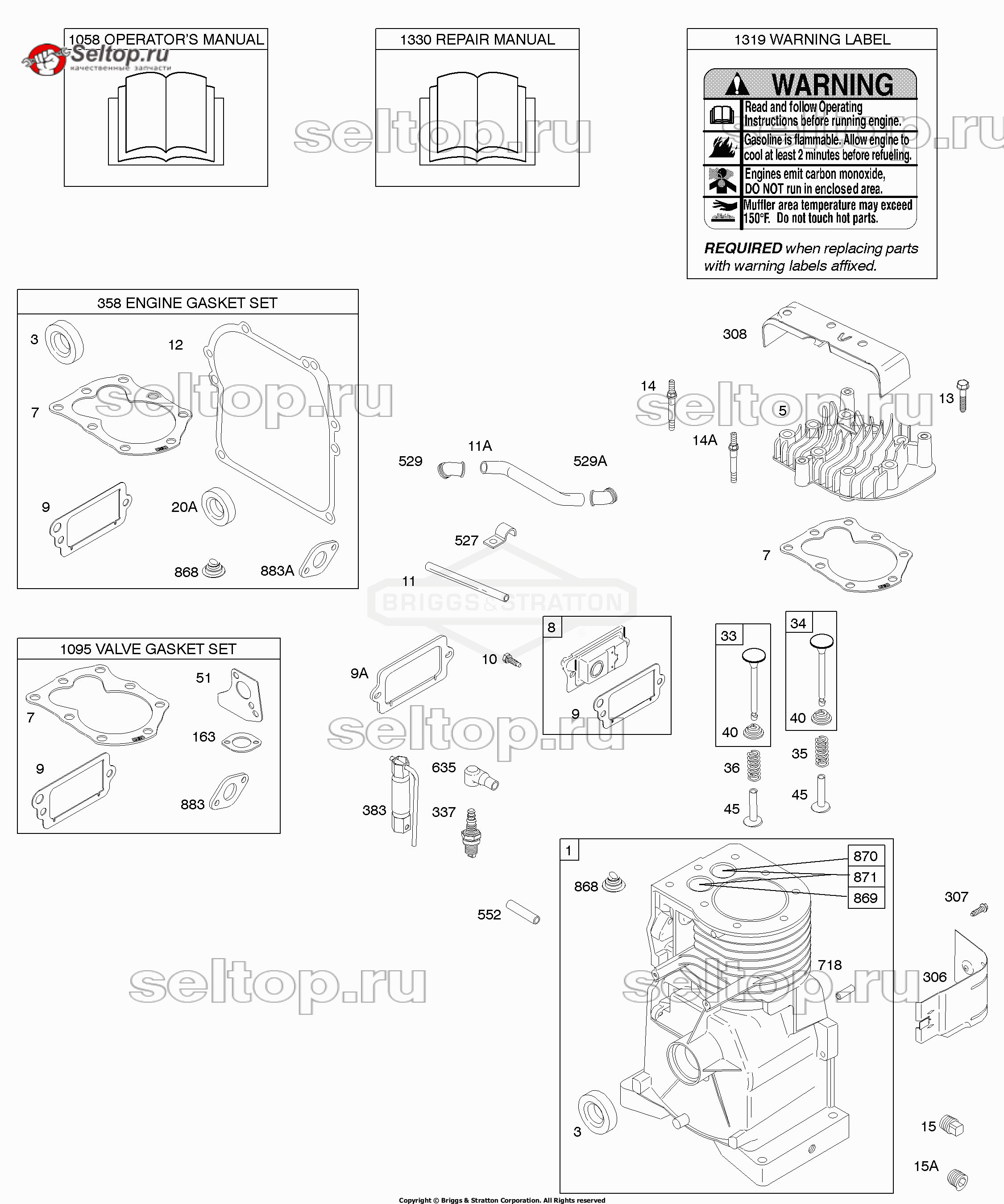 Купить цилиндр, головка цилиндра, комплект прокладок, руководство по  эксплуатации, руководство по ремонту, предупреждающая наклейка Briggs  Stratton 092232-1243-E1