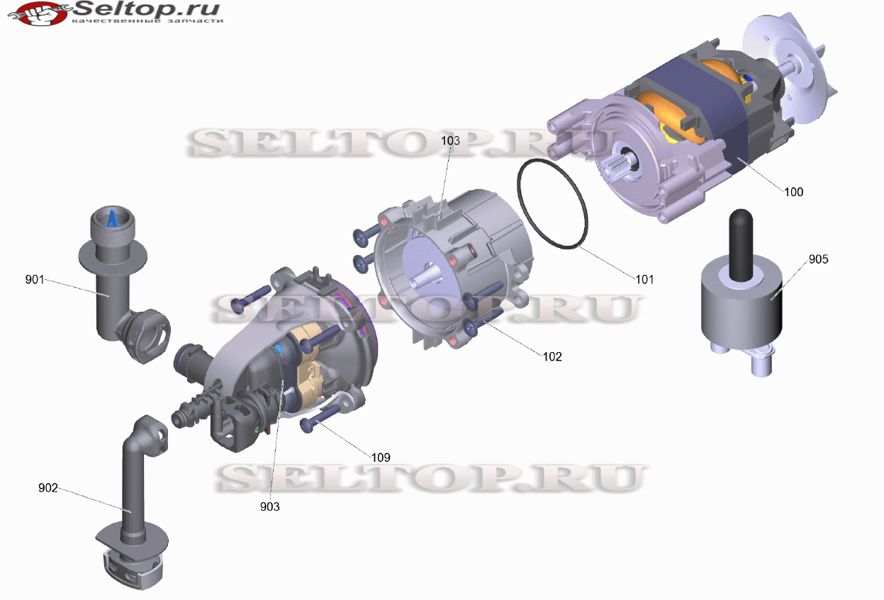 Насосный агрегат RV upr. K2 *EU (0,75kW) 