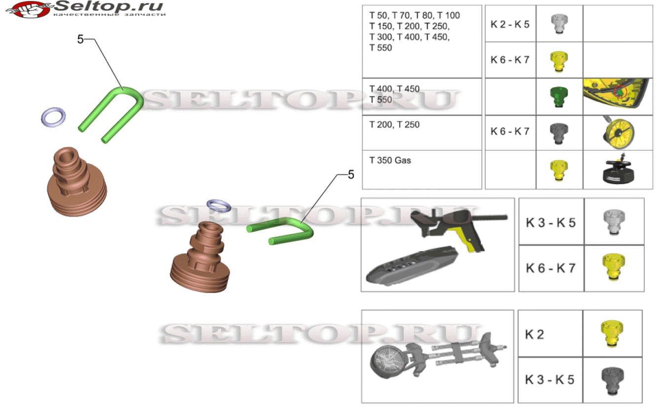 Запчасти к насадкам T-Racer (2.643-338.0)