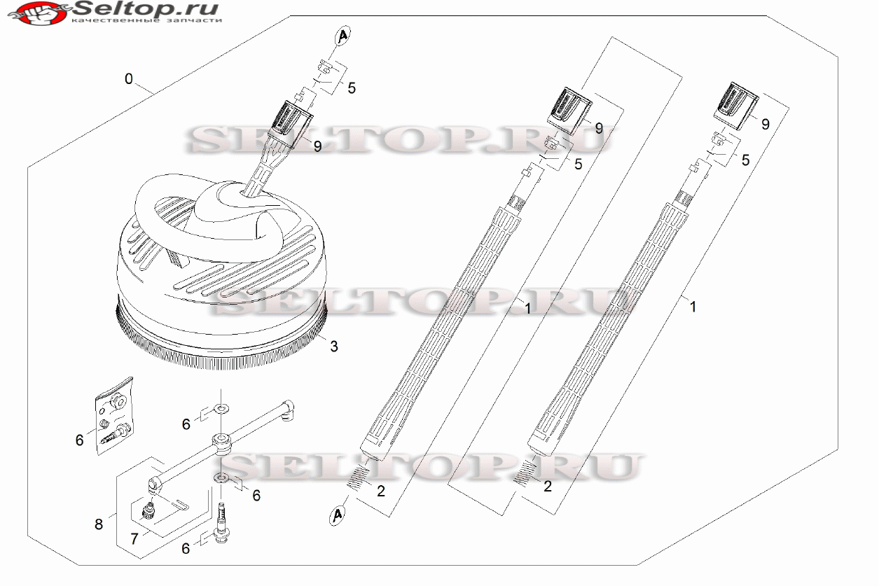 Очиститель поверхностей