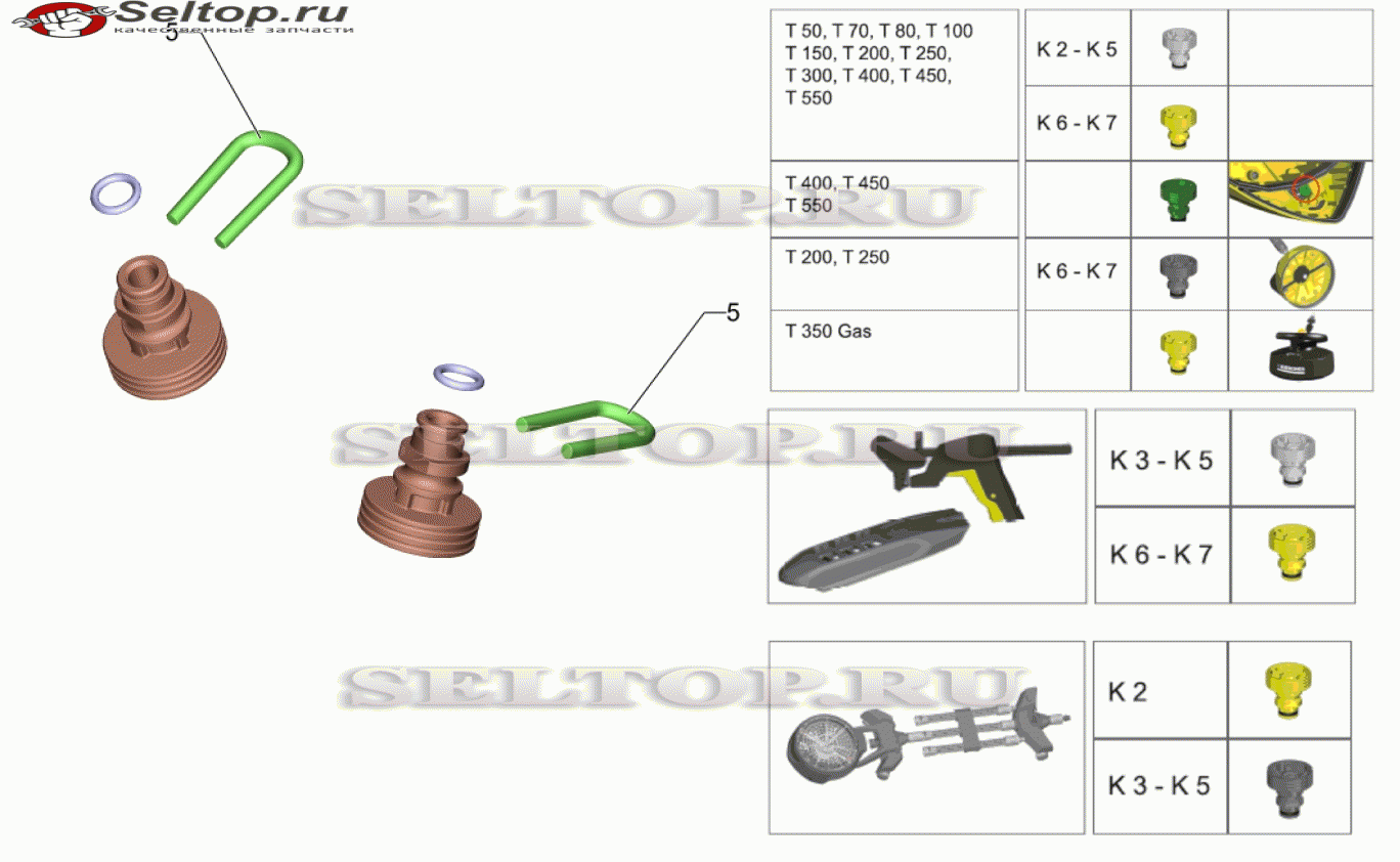 Запчасти к насадкам T-Racer (2.643-338.0) 
