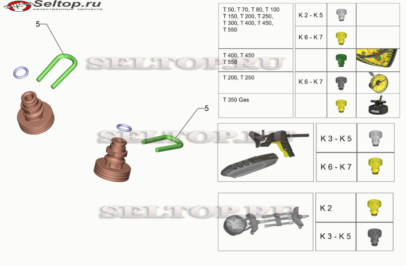 Запчасти к насадкам T-Racer (2.643-338.0) 