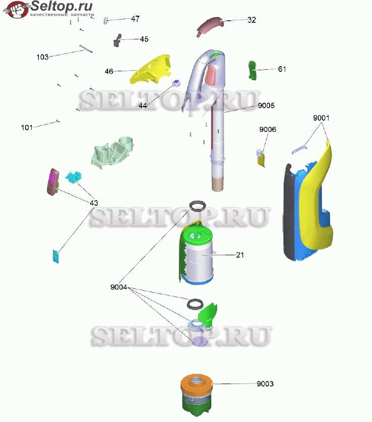 Базовая модель 220 - 240 V