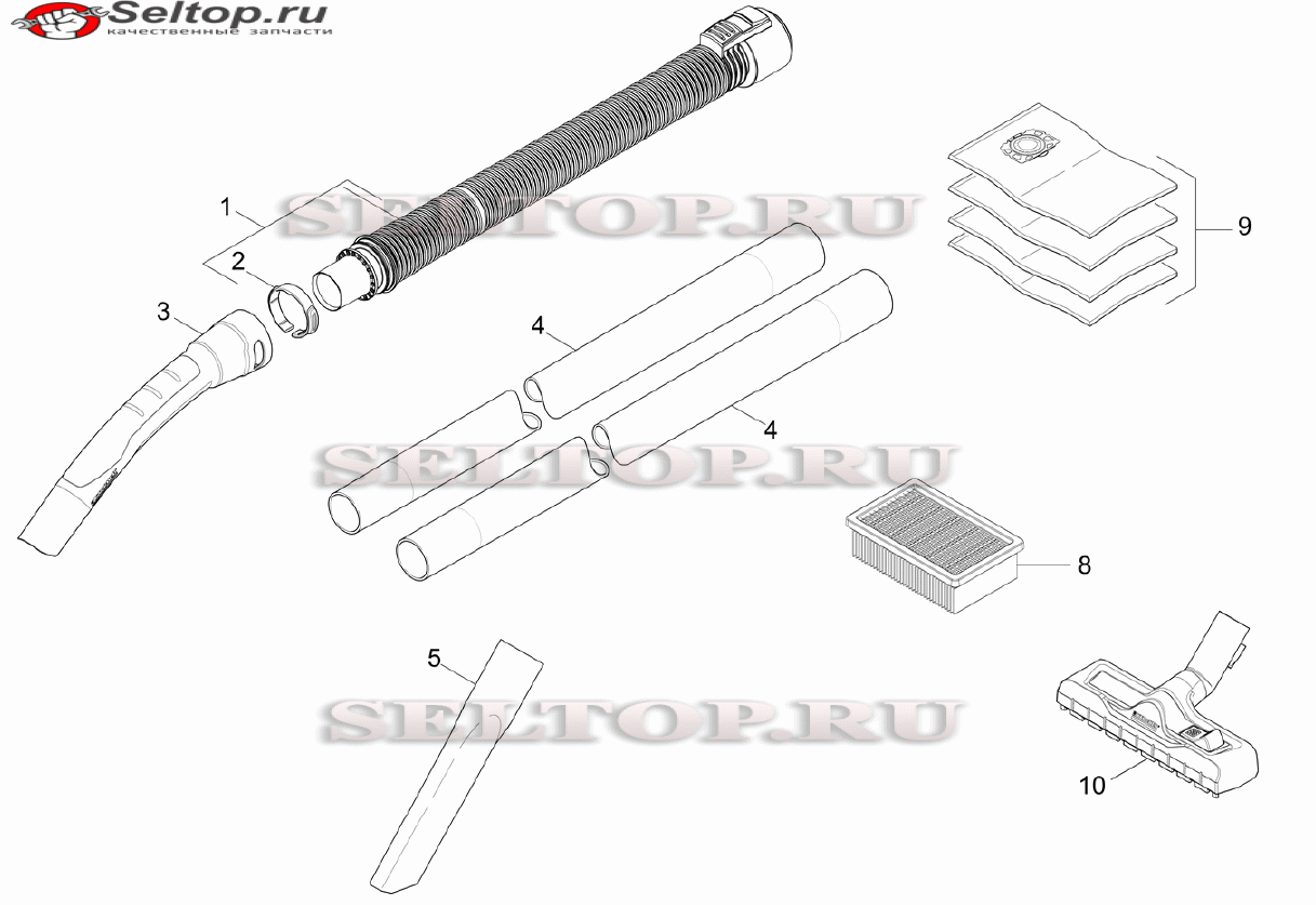 Принадлежности
