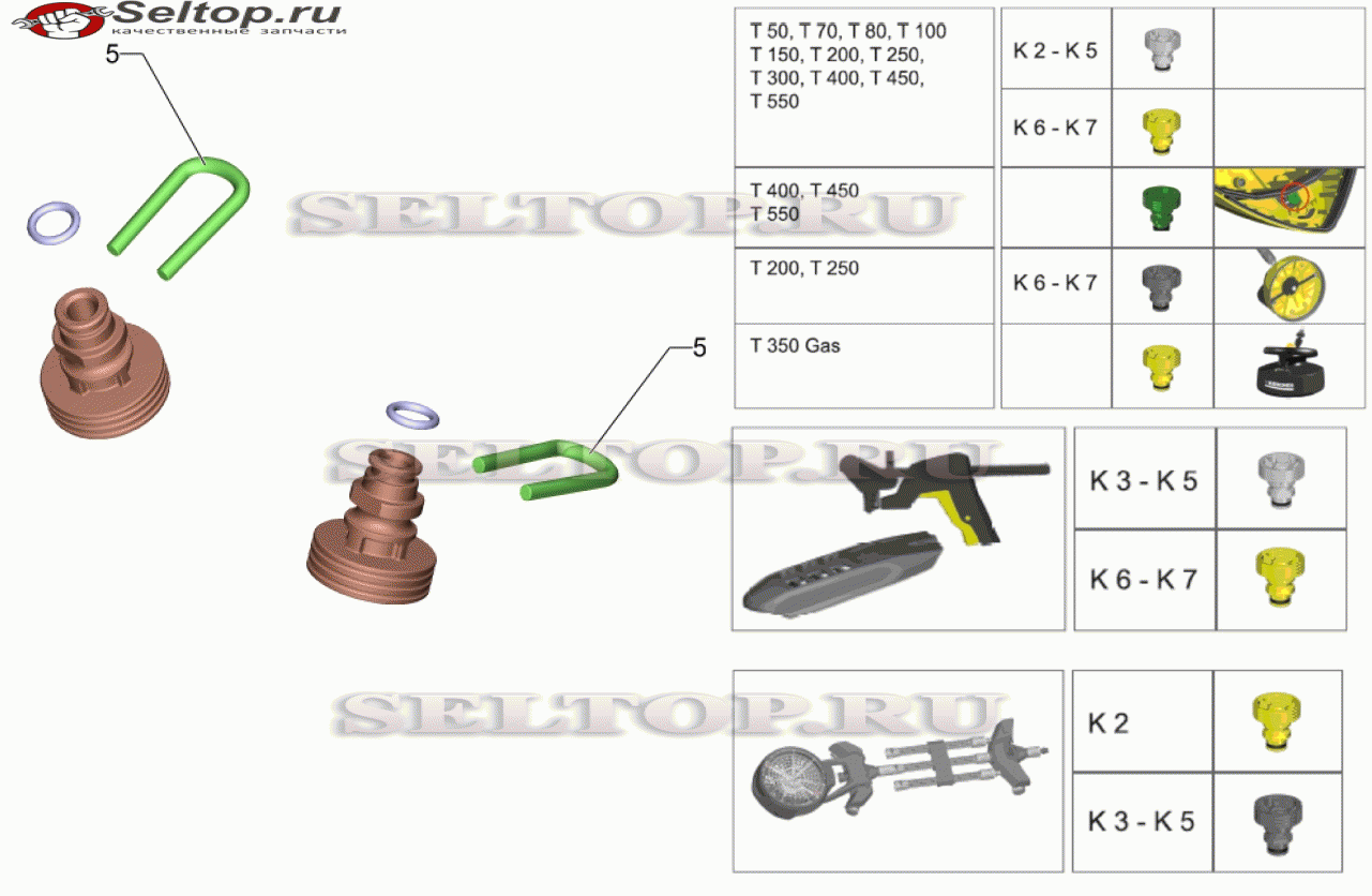 Запчасти к насадкам T-Racer (2.643-338.0)