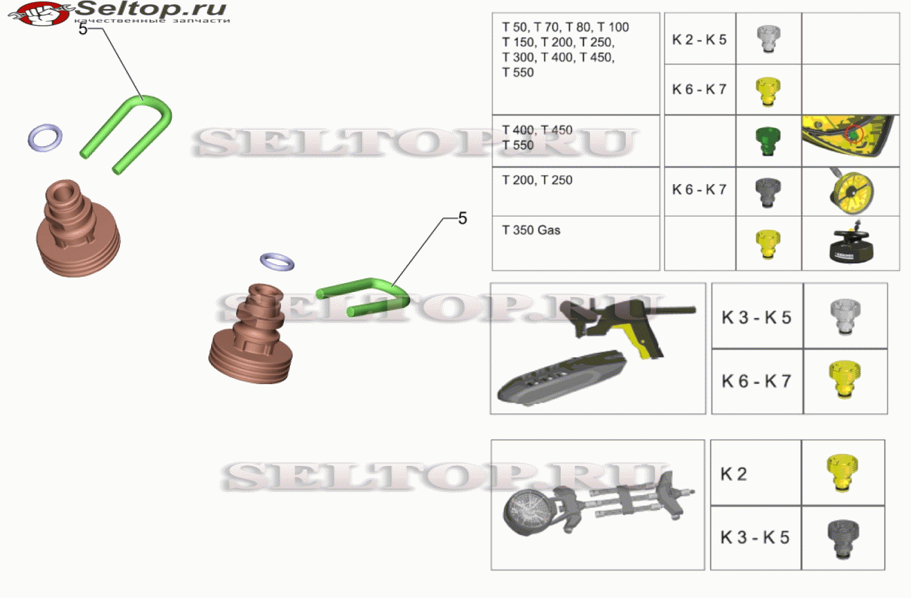 Запчасти к насадкам T-Racer (2.643-338.0)