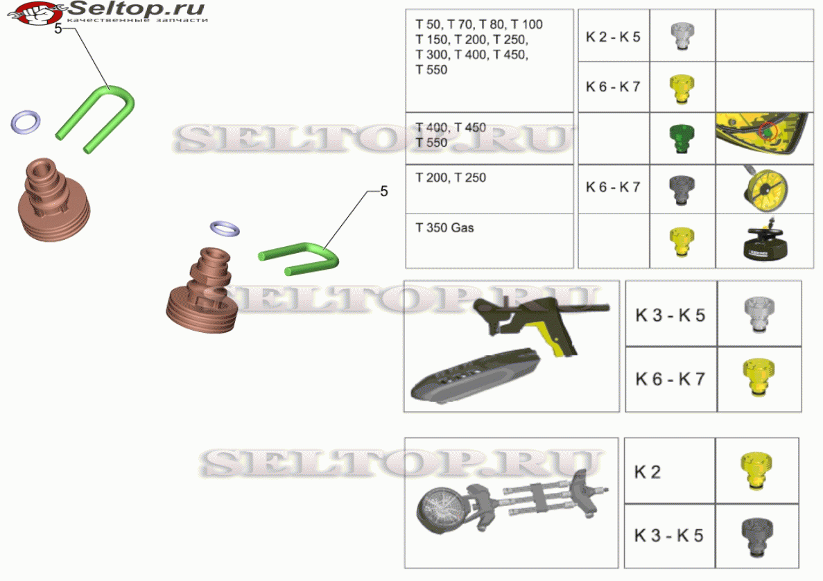 Запчасти к насадкам T-Racer (2.643-338.0)