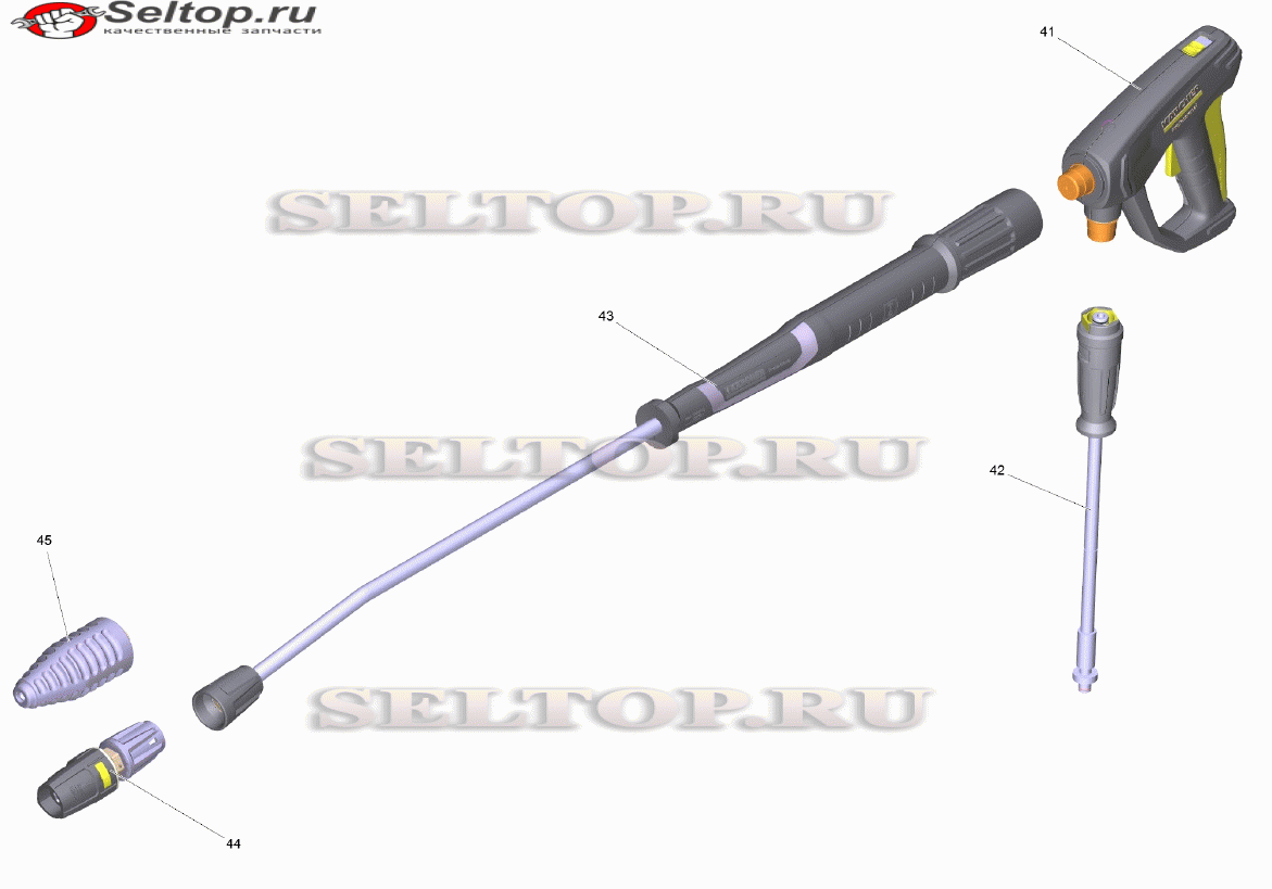 Принадлежности