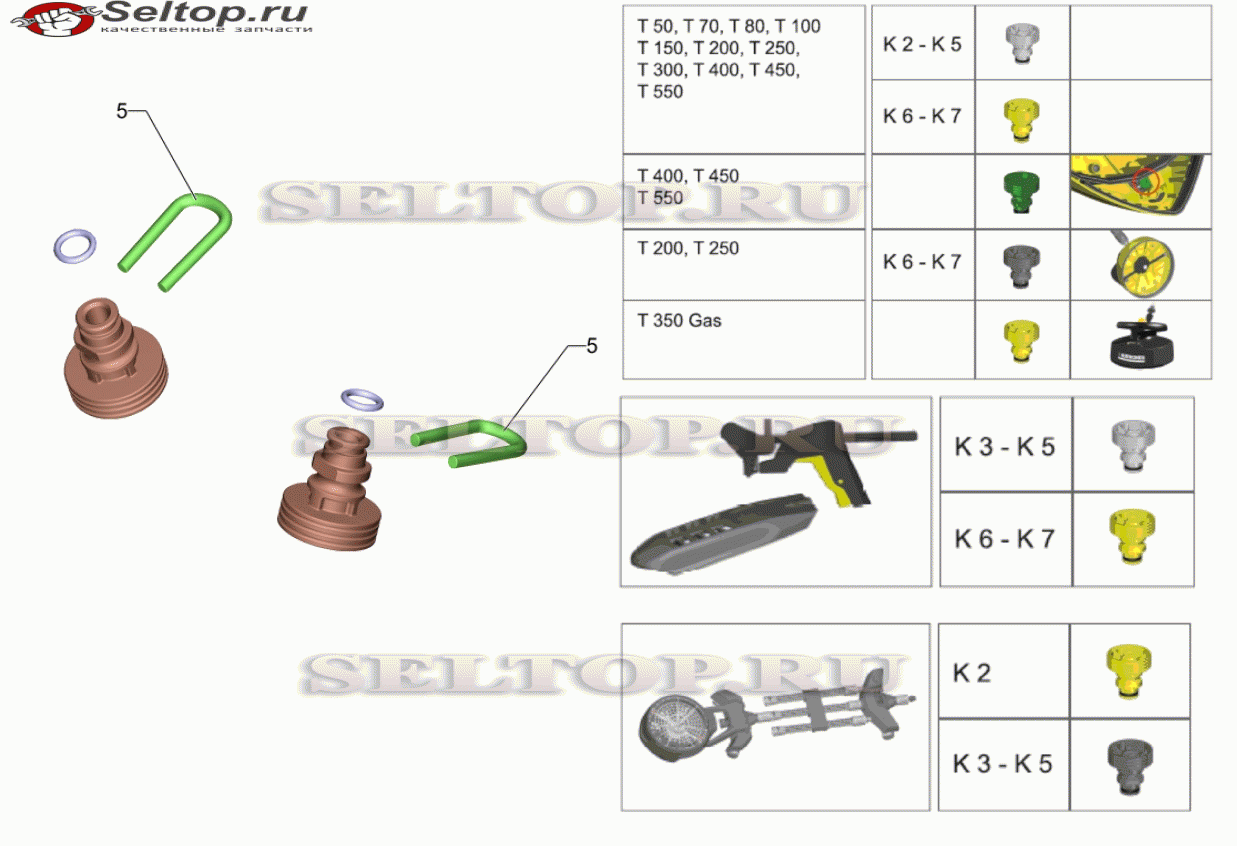 Запчасти к насадкам T-Racer (2.643-338.0)
