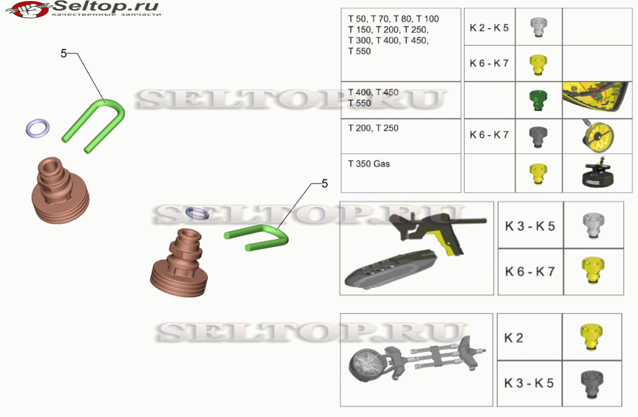 Запчасти к насадкам T-Racer (2.643-338.0)
