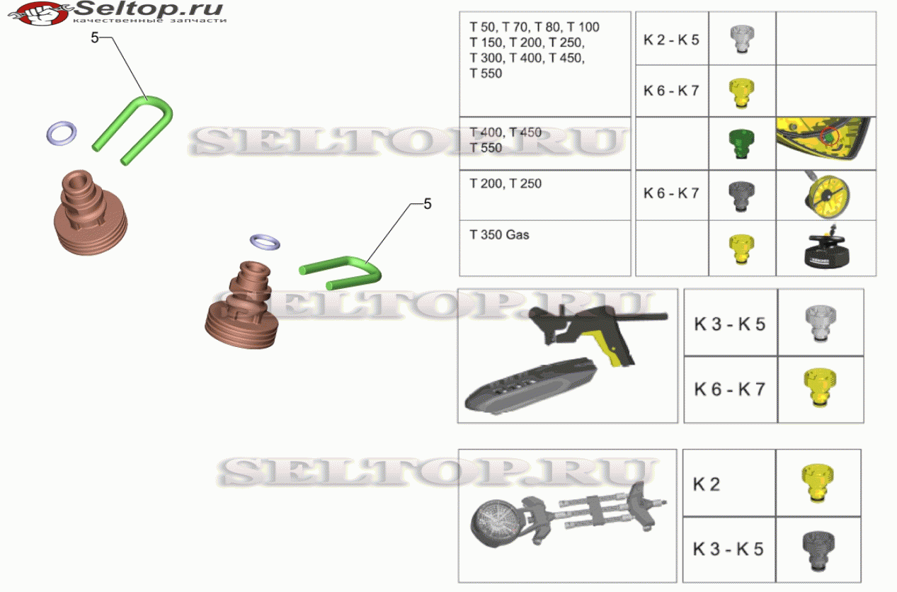 Запчасти к насадкам T-Racer (2.643-338.0)