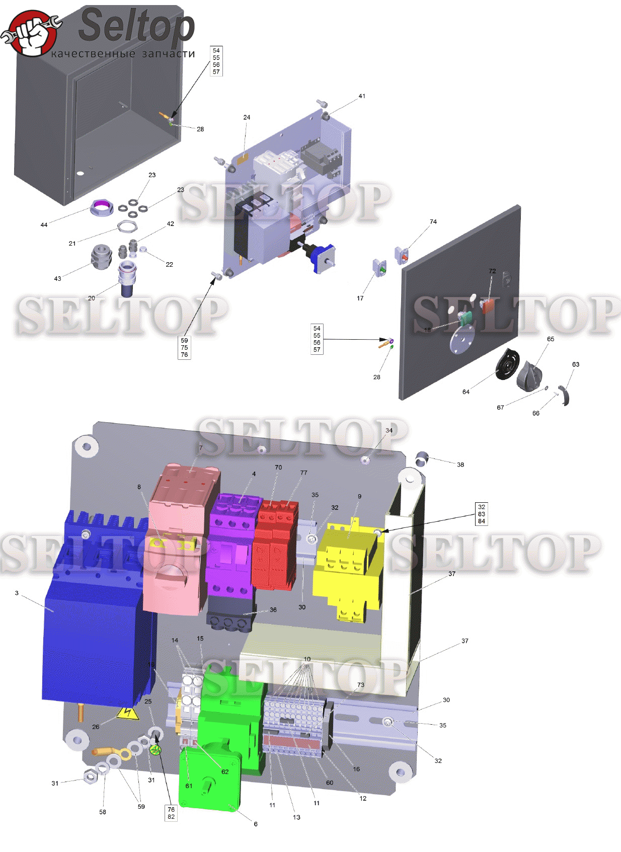 Электроприборный шкаф комплектный