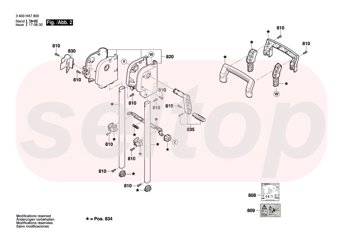 Запчасти для автомойки BOSCH AdvancedAquatak 160 (3600HA7800) (схема 2)