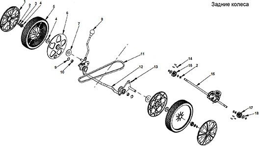 Задние колёса для Чемпион LM4626