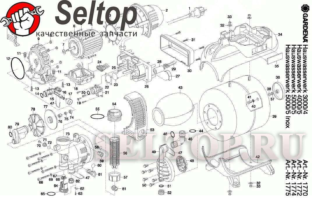 Gardena 4000 2 automatic схема