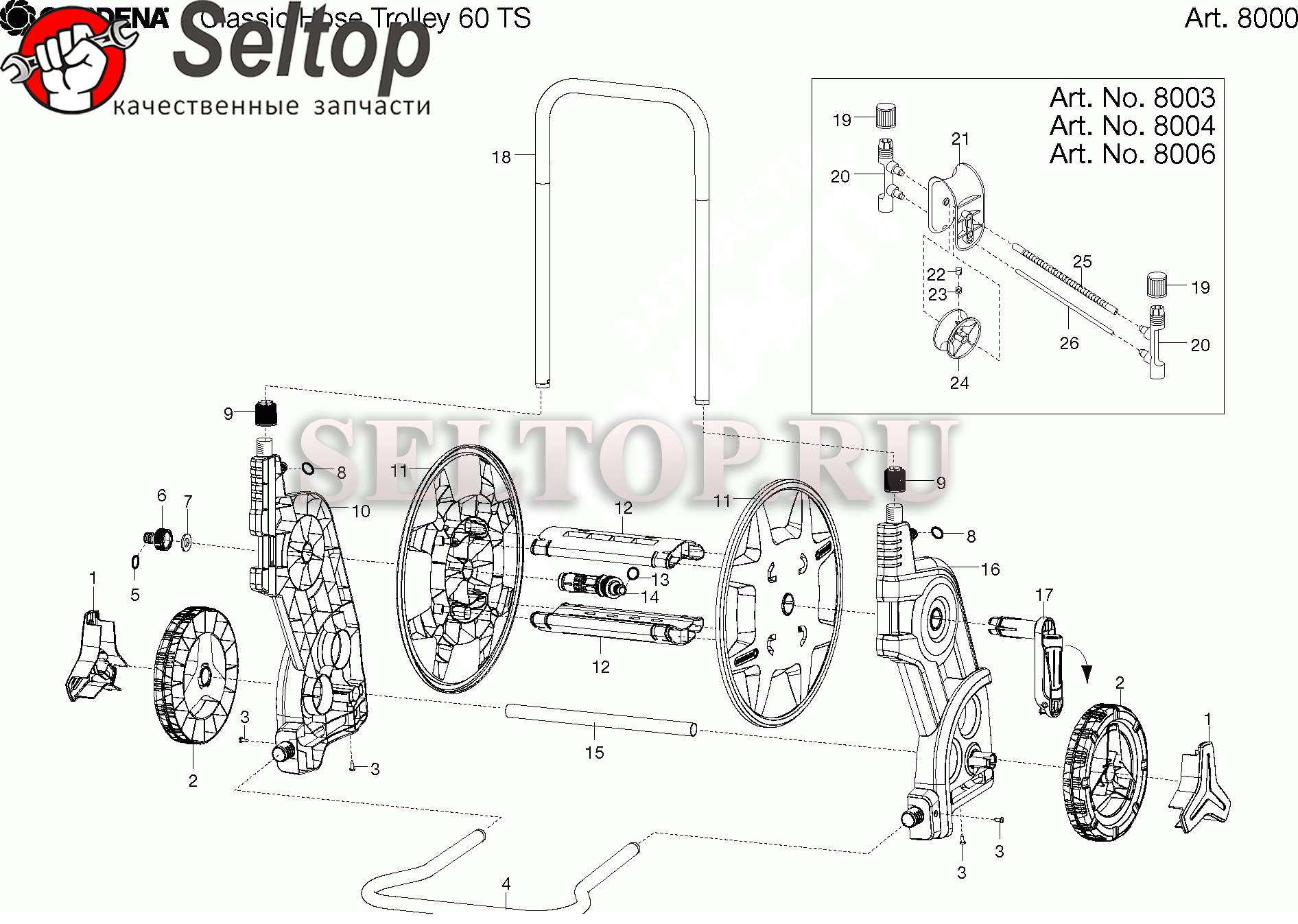 Запчасти для тележки для шланга Gardena 60 ts (до 2011 года) (артикул 8000-20, 8001-20)