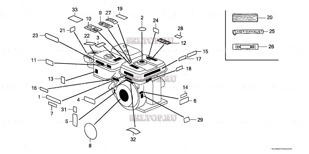 Этикетки для Honda GX120K1 QX/A