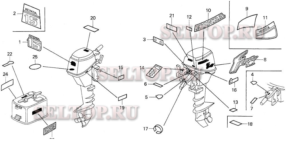 Этикетки для Honda BF15AW LAS