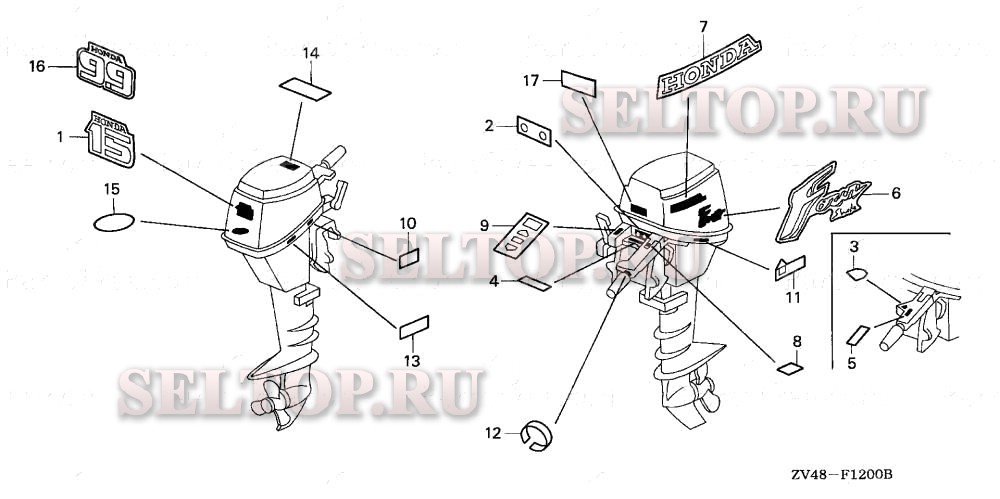 Этикетки для Honda BF15AX SA