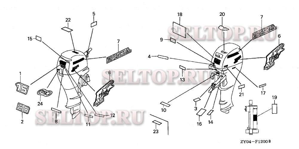 Этикетки для Honda BF15D4 LHA