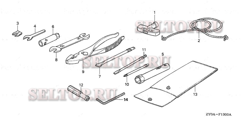 Инструмент для Honda BF15D5 LHTA