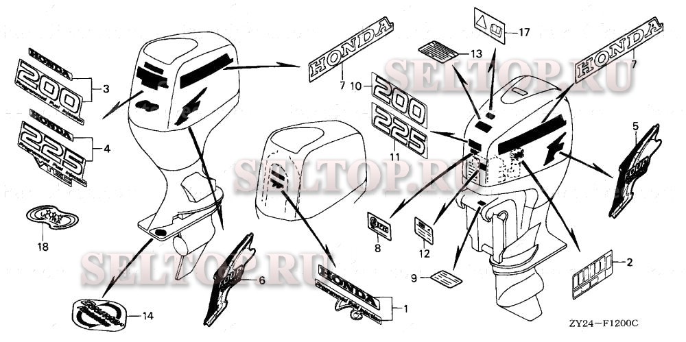 Этикетки для Honda BF200A3 XXA