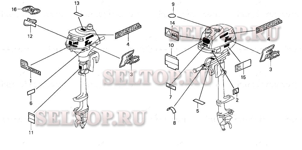 Этикетки для Honda BF2D4 SHA