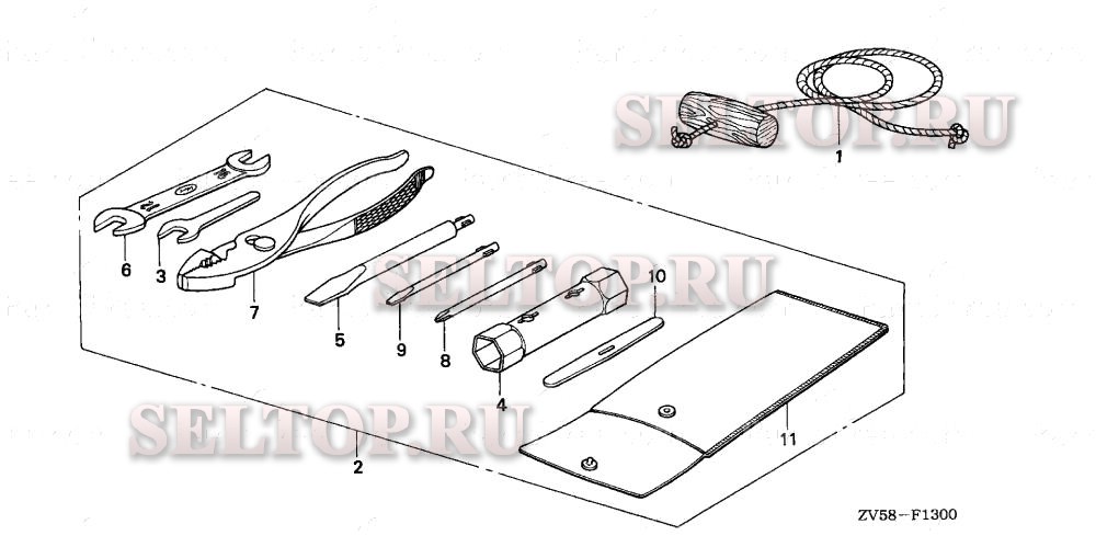 Инструмент для Honda BF40A2 LHA