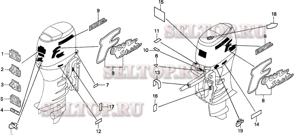 Товарный знак для Honda BF50AX LRTA