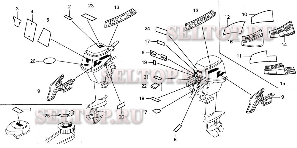 Этикетки для Honda BF8AK LA
