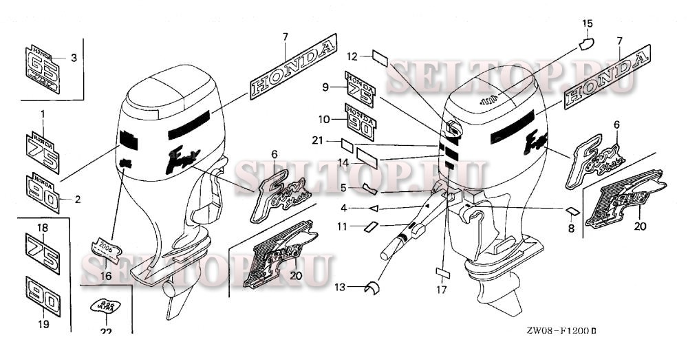 Этикетки для Honda BF90A2 LHTA