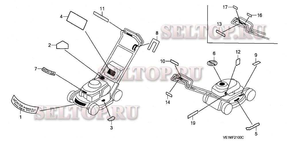 Этикетки для Honda HRB216 TXA