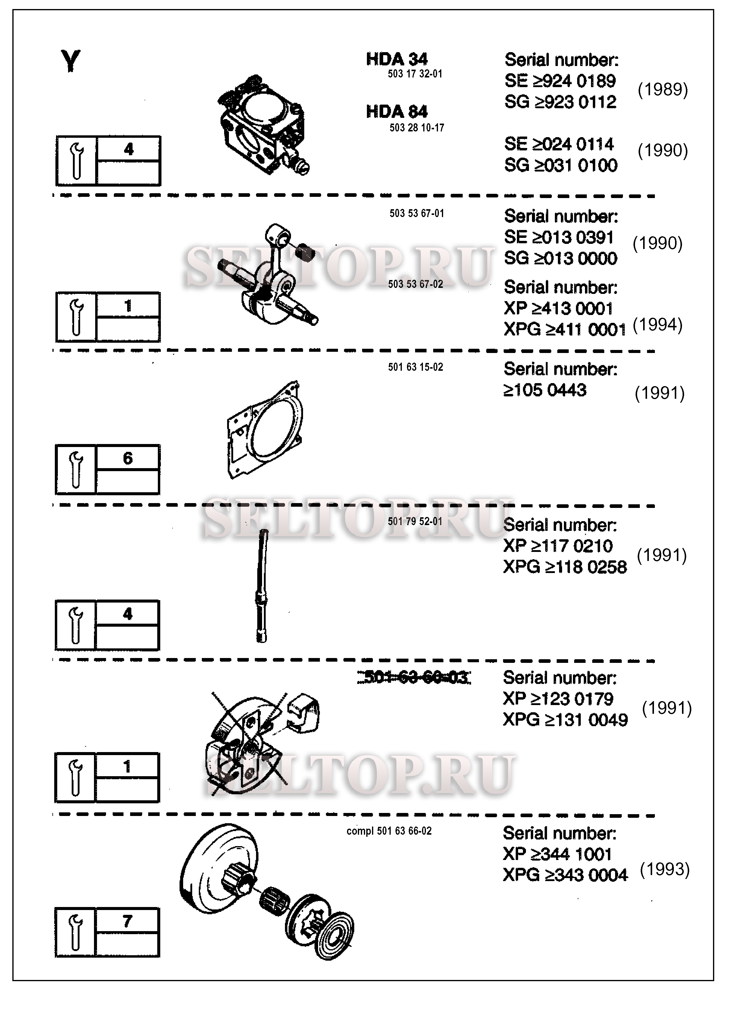 Комплект улучшения для бензопилы Husqvarna 242 (с 1994-04)