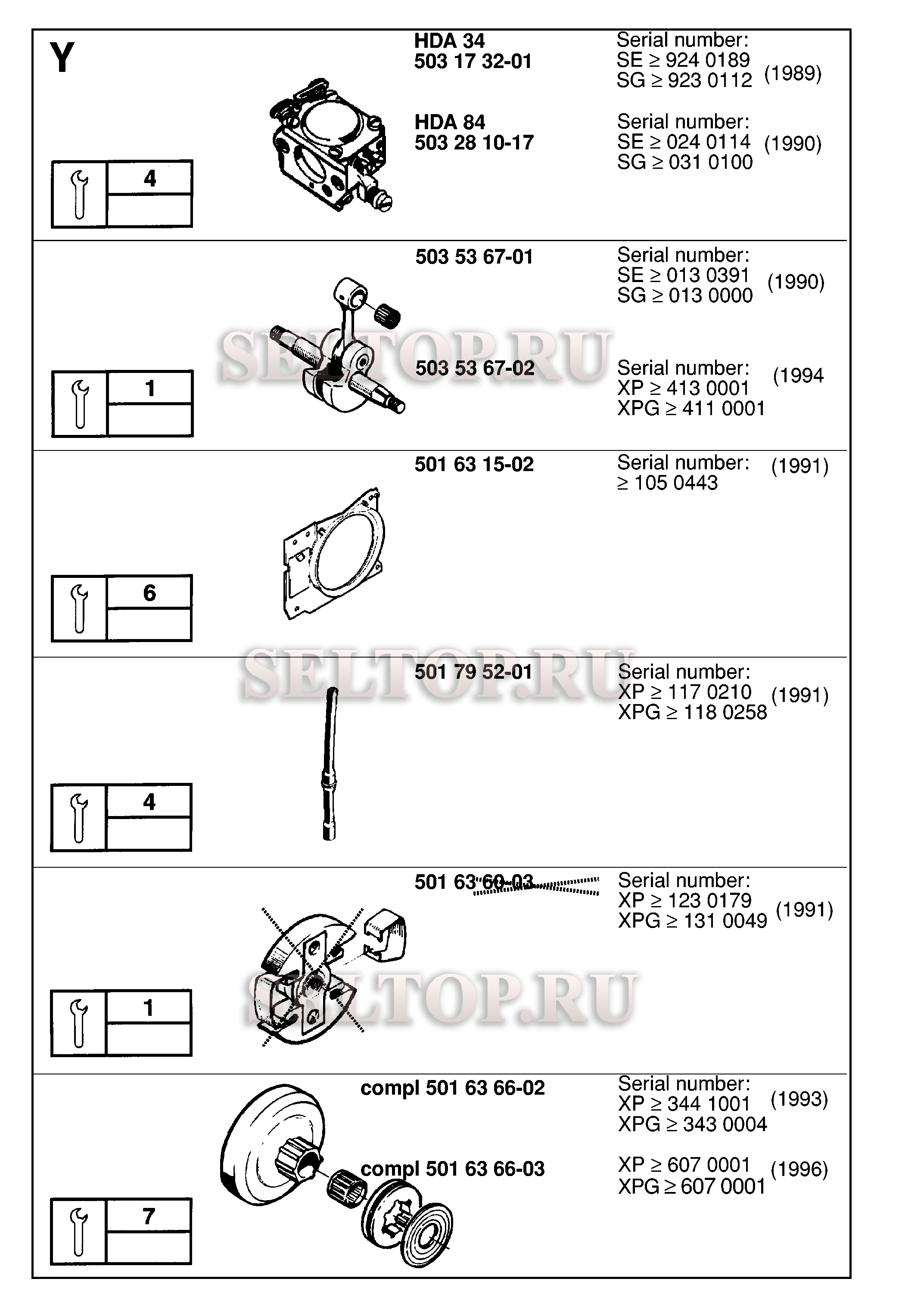 Комплект улучшения для бензопилы Husqvarna 242 (с 1998-05)