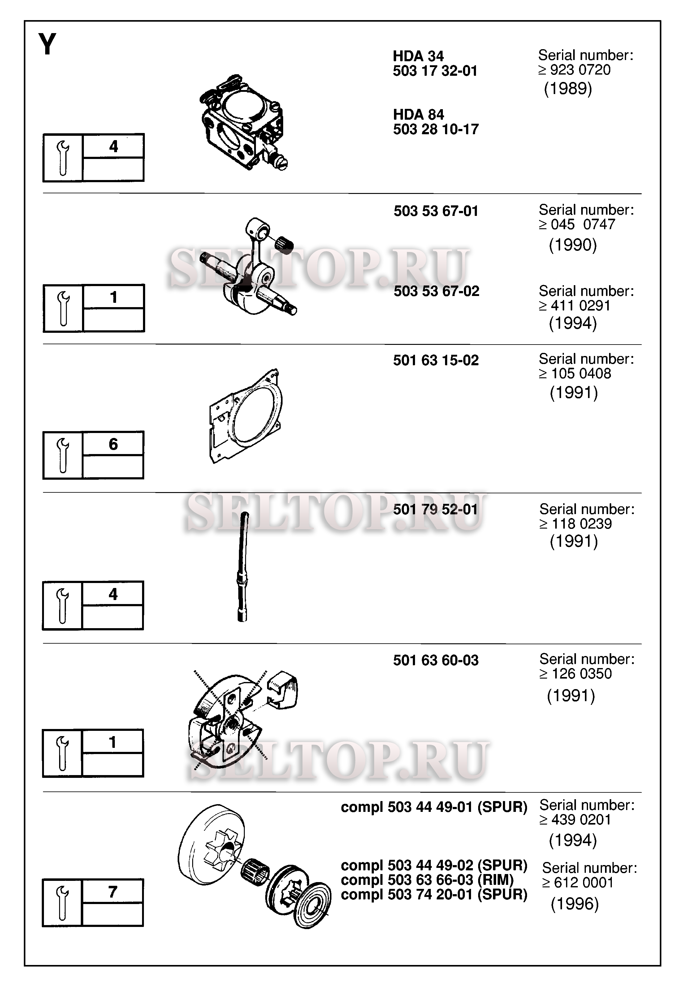 Комплект улучшения для бензопилы Husqvarna 246 (с 1998-06)