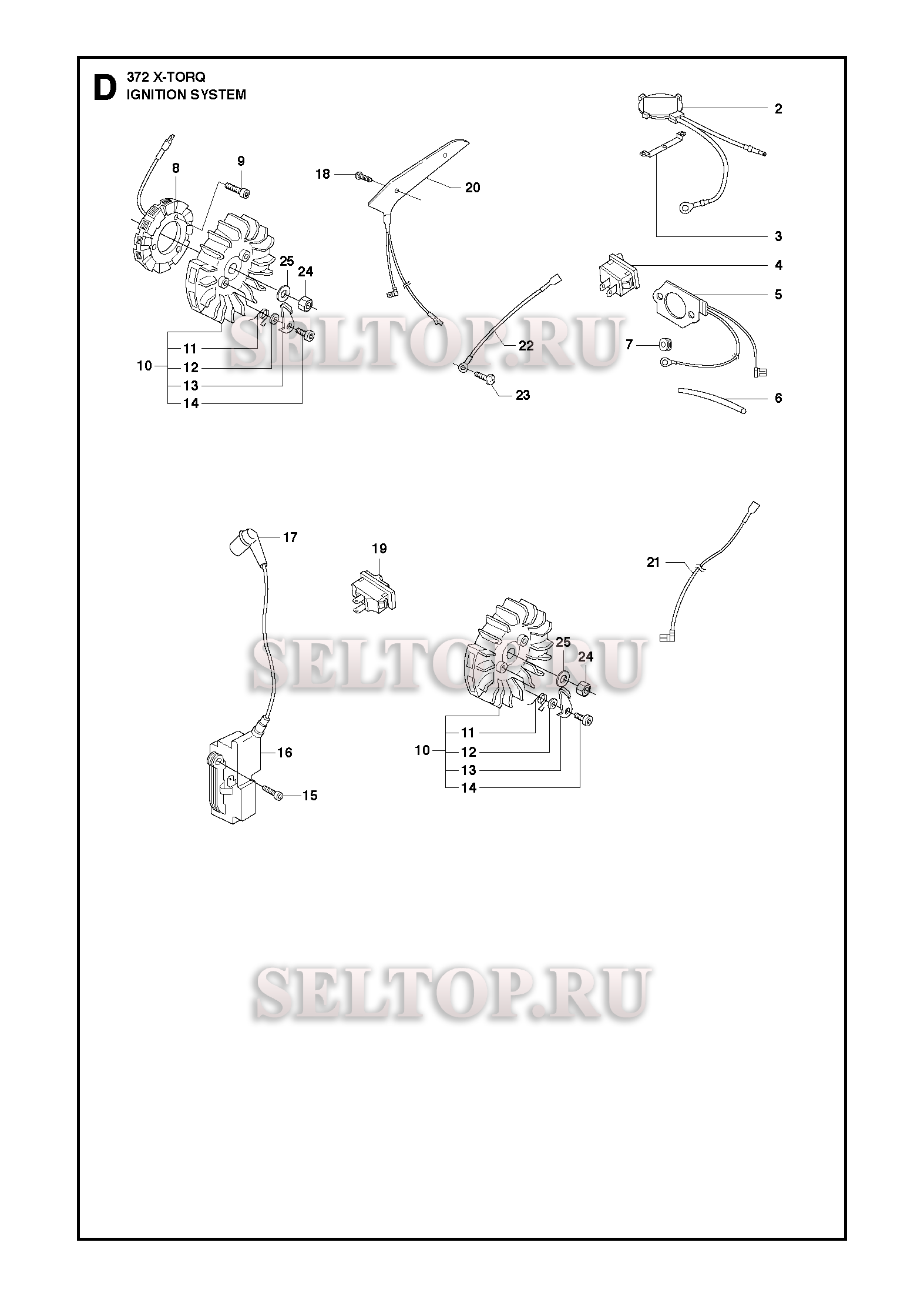 Зажигание для бензопилы Husqvarna 372 XP X-TORQ (с 2017-08)
