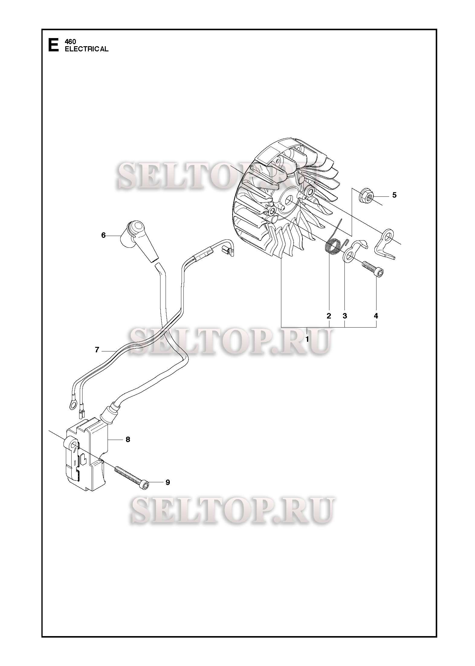 Электротехника для бензопилы Husqvarna 460
