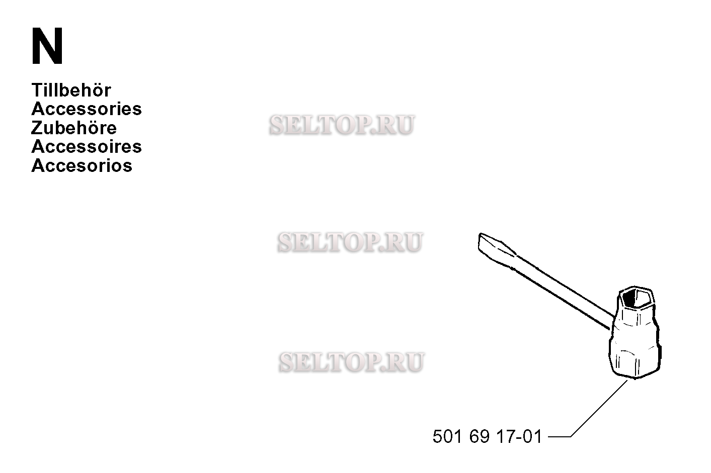 Аксессуары для бензопилы Husqvarna 55 RANCHER EPA (с 2000-05)