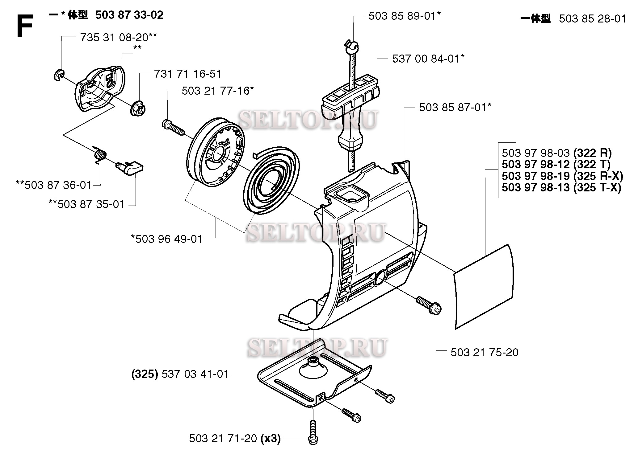 Стартер для триммера Husqvarna 322 T (с 2000-05)