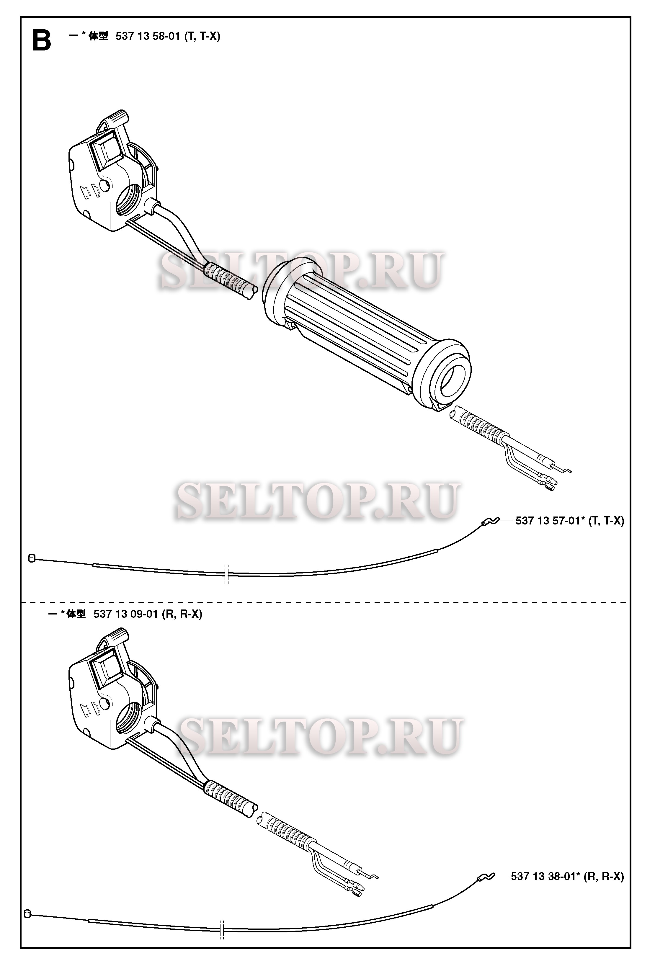 Управление дросселем для триммера Husqvarna 325 TX (с 2000-05)