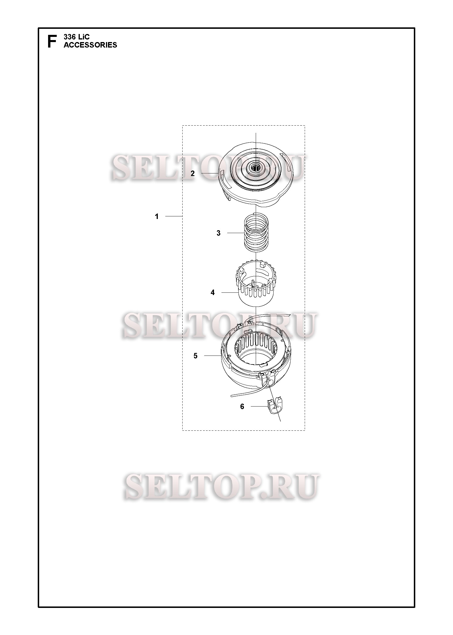 Аксессуары для триммера Husqvarna 336 LiC
