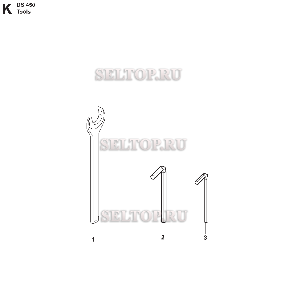 Инструменты для Husqvarna DS 450 (с 2010-02)