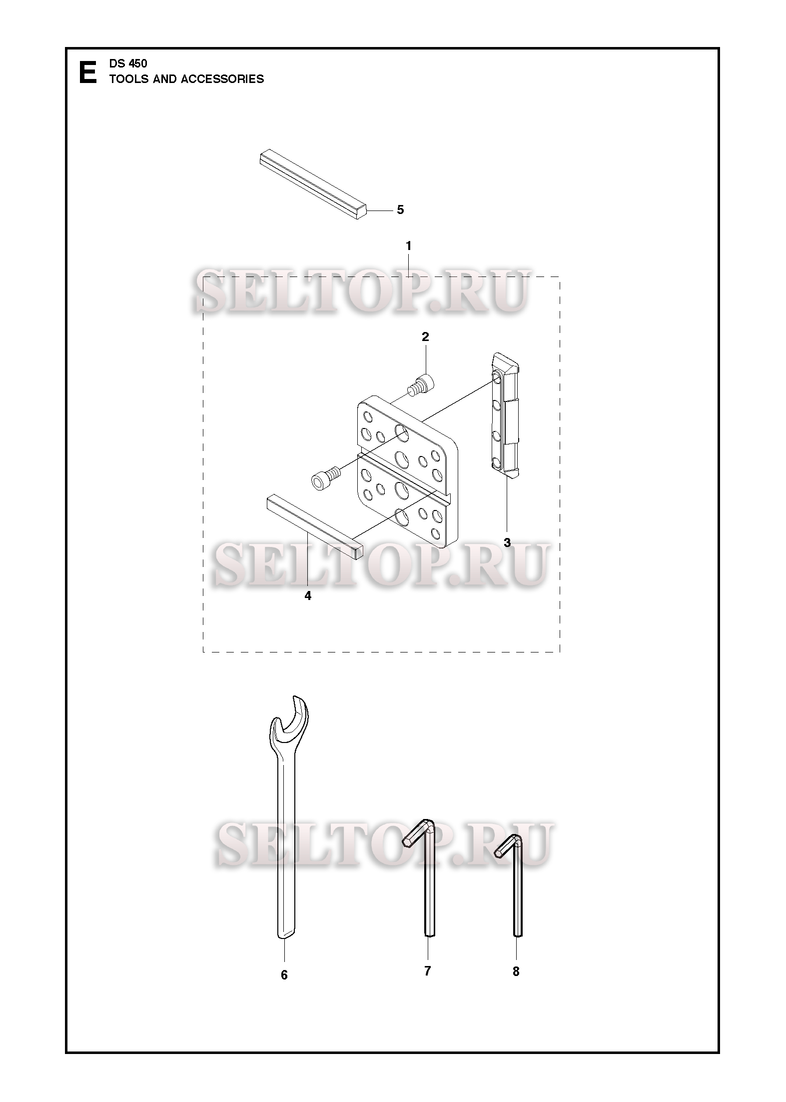 Инструменты и принадлежности для Husqvarna DS 450 (с 2012-05)