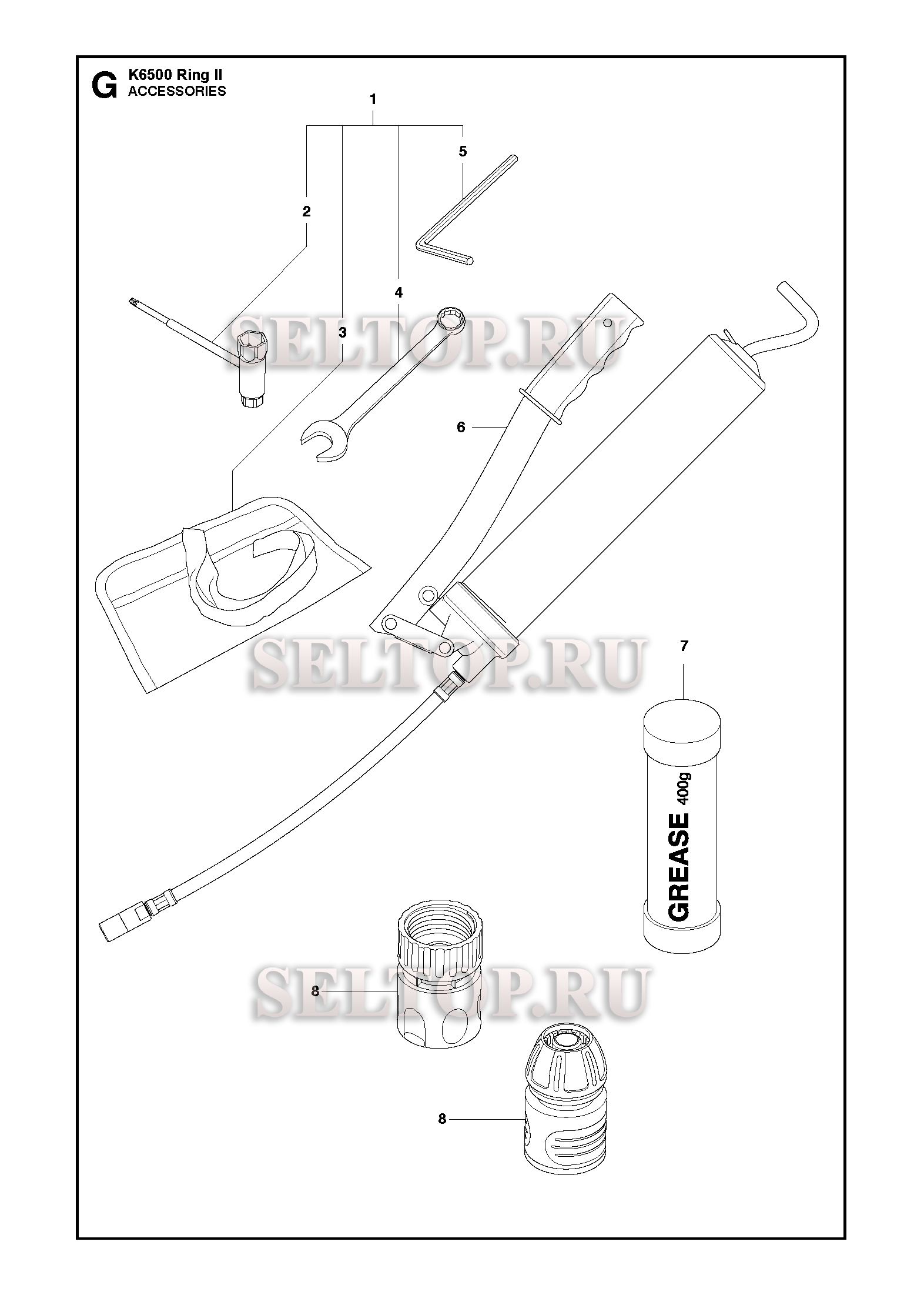 Аксессуары для резчика Husqvarna K6500 RING II (с 2018-06)