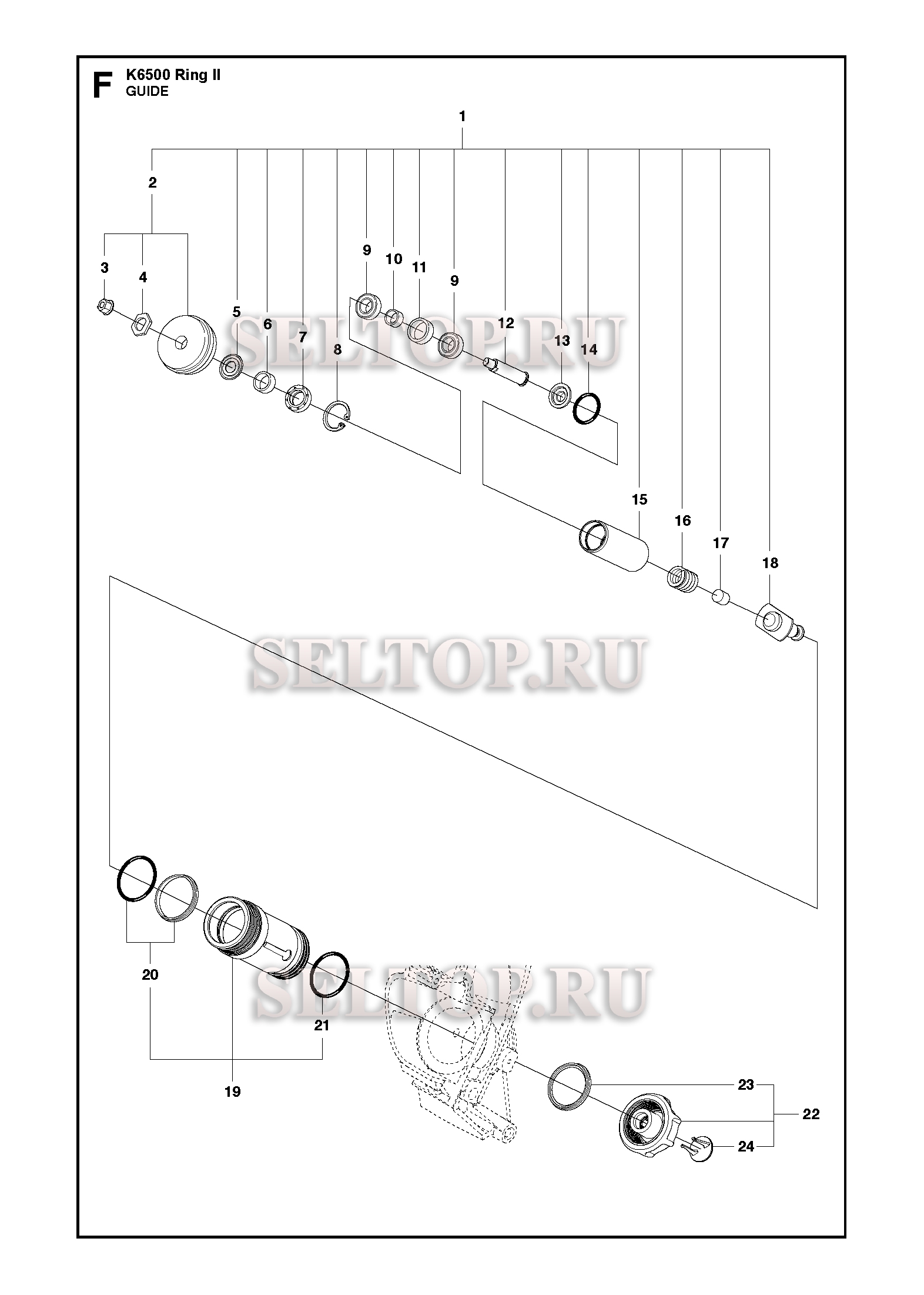 Руководство для резчика Husqvarna K6500 RING II (с 2018-06)