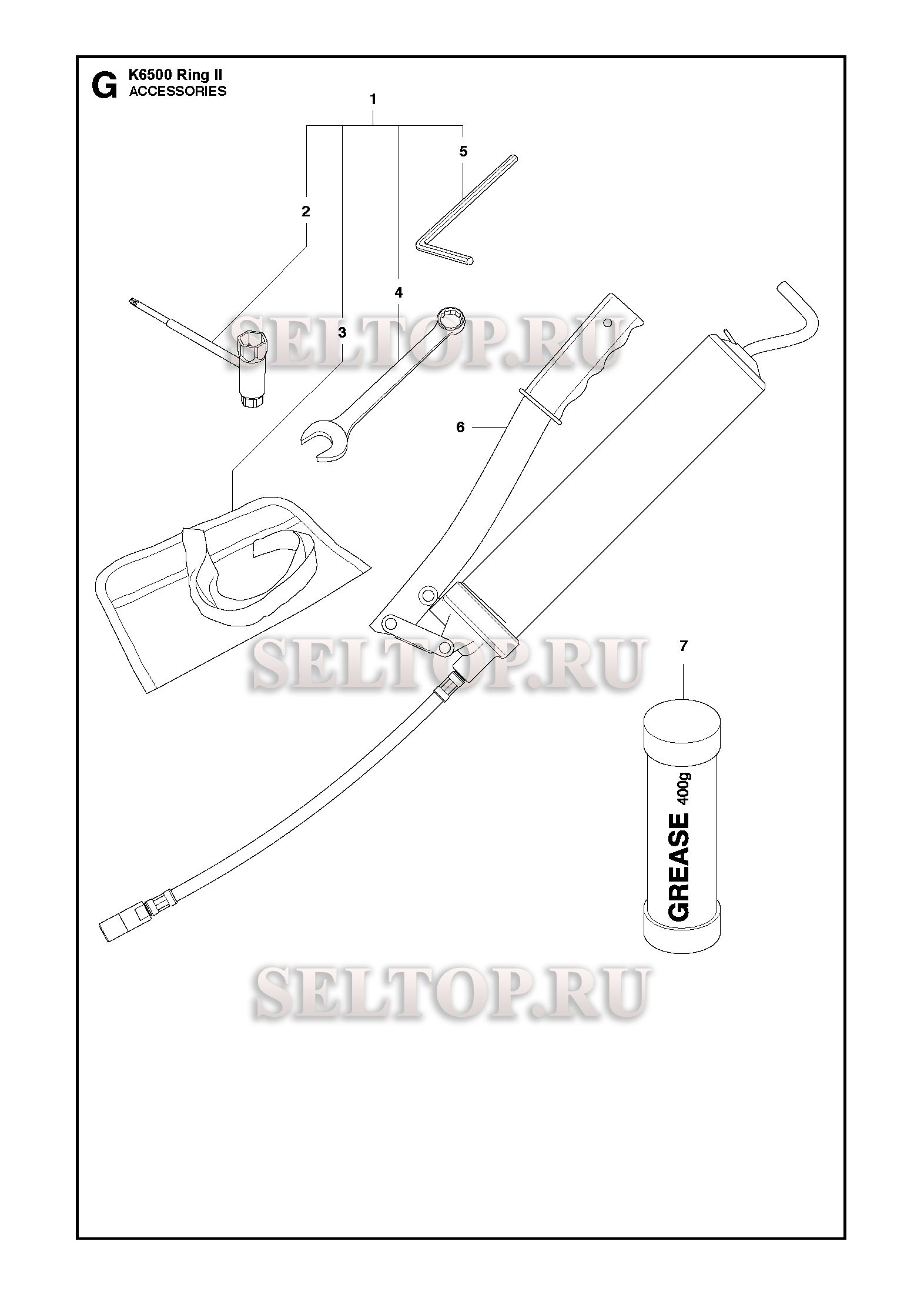 Аксессуары для резчика Husqvarna K6500 RING II (с 2016-12)