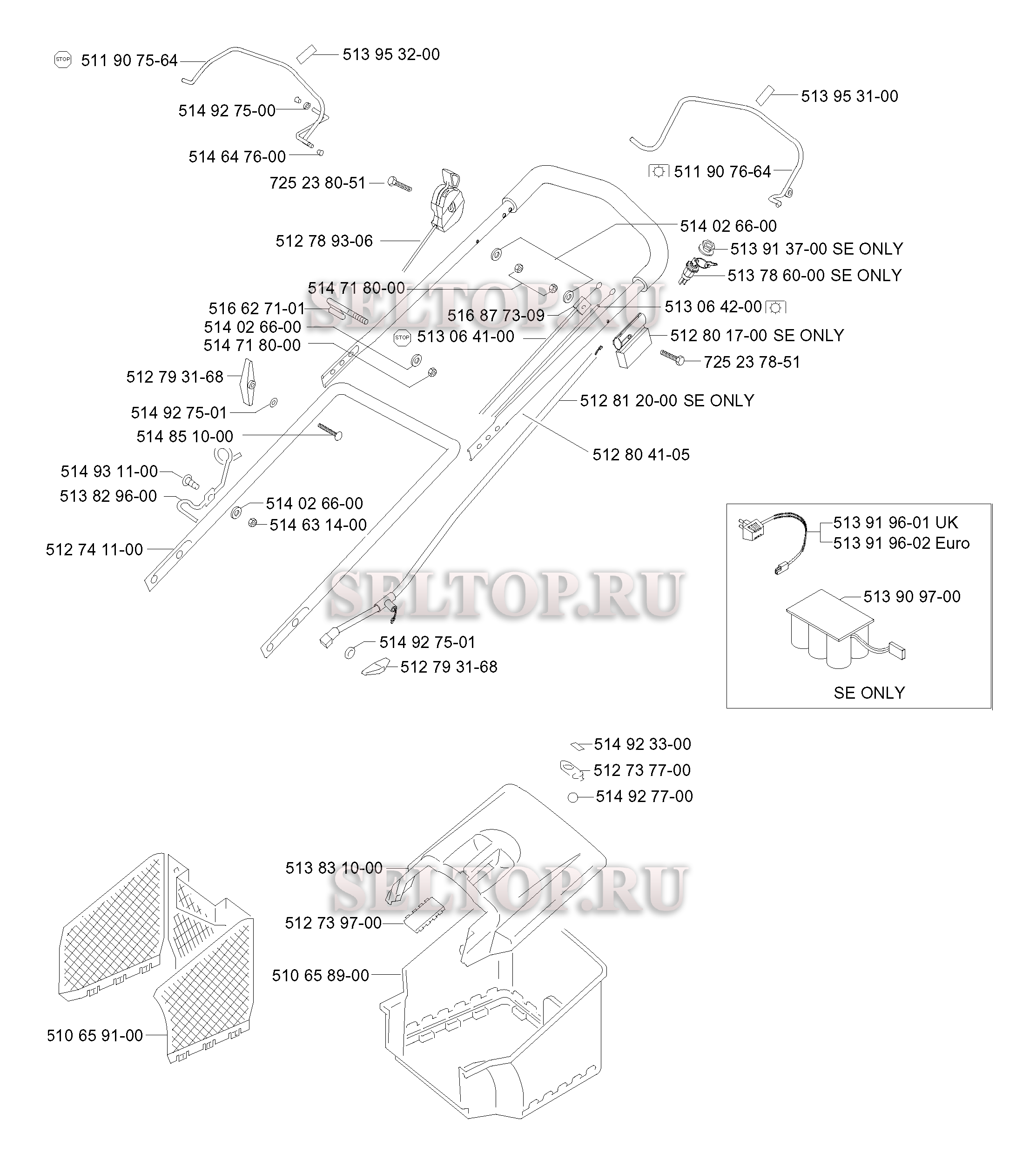 Ручка, рычаги управления для газонокосилки Husqvarna ROYAL 43 SE (с 2002-04)